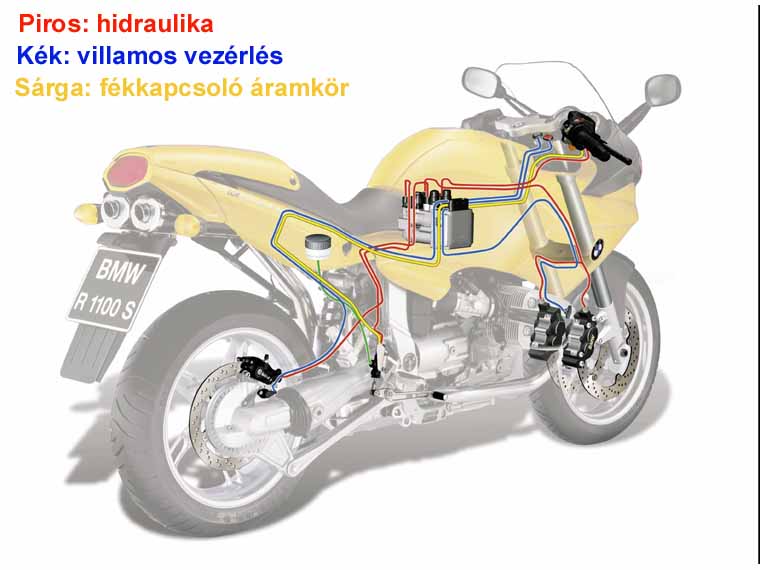KVETKEZ